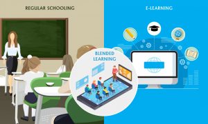 Read more about the article Hybrid Learning and it’s different types
